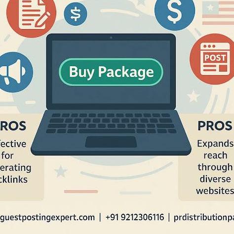 Guestposting Networks