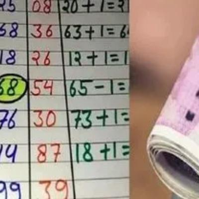 Sattaking Recordchart